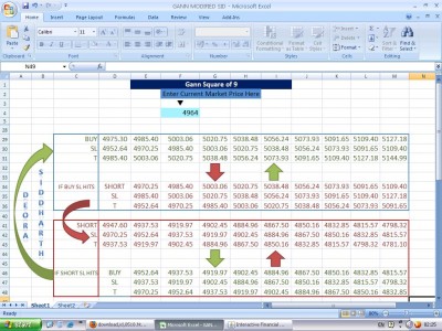 Customised Gann sq9.JPG