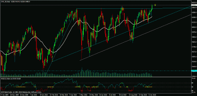 dax.gif