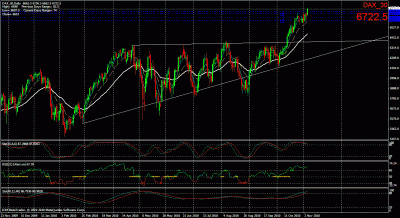 dax.gif