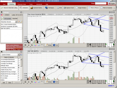 DOW_S&P_EOD.png