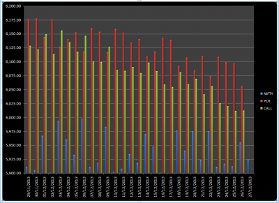 DOWNTREND CHART.png