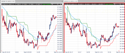 euro-usd-inr.png