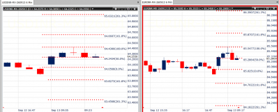 euro-usd-inr.png