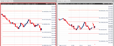 euro-usd-inr.png