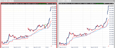 euro-usd-inr.png