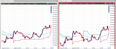 euro-usd-inr.png