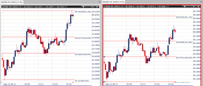 euro-usd-inr.png