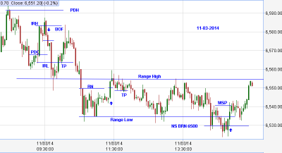 failed breakout of range - 1.png