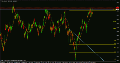 ftse.gif