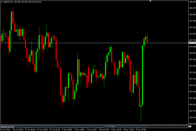 gbpjpy hourly.png