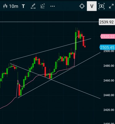 HDFC..10tf.jpg