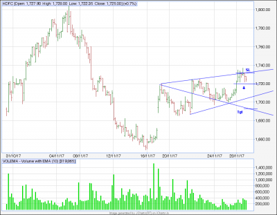 HDFC..60tf.png