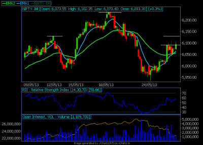 HnS H1 Nf.png