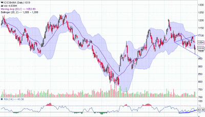 icici.gif