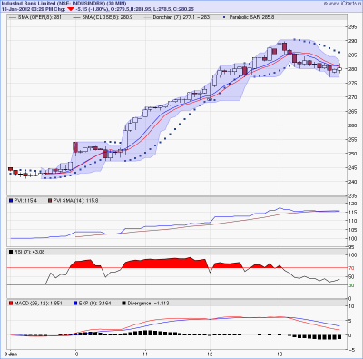 indusind bank.png