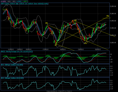 jcharts(1).png