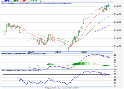 jcharts[1].PNG