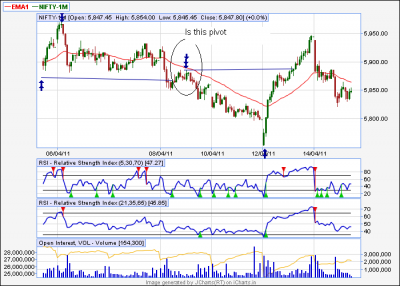 jcharts[1].PNG