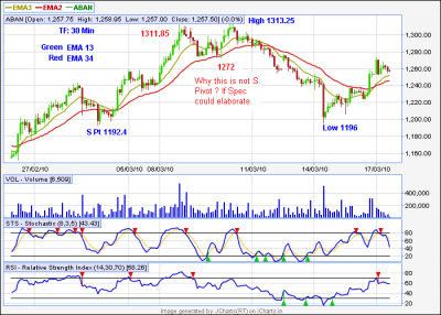 jcharts(2).png