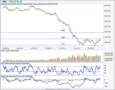 jcharts3.png