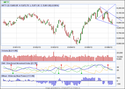 jcharts (2).png