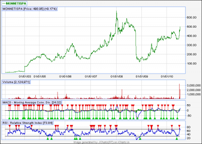 jcharts (2).png