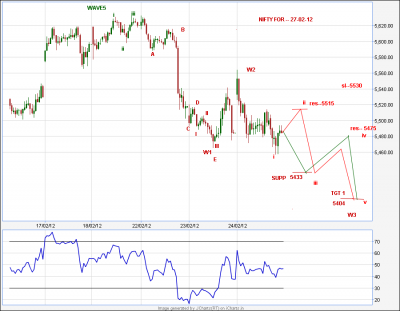 jcharts (32) nf tmrw 27.png