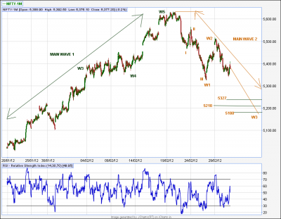 jcharts (36)NF 5327.png