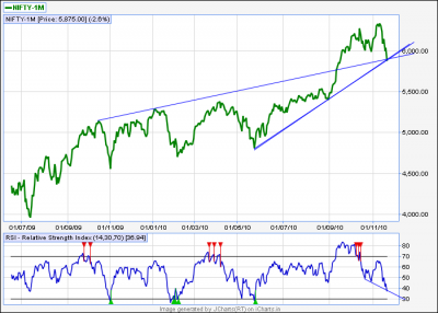 jcharts.png