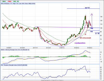 jcharts (42)hdil.png