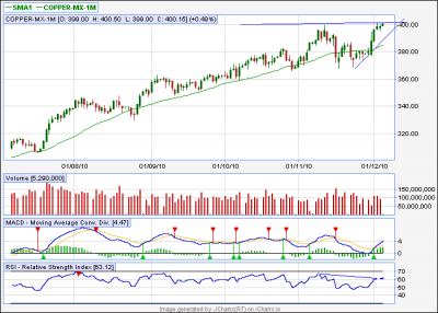 jcharts (4).png