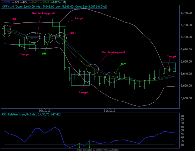 jcharts.png