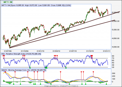 jcharts.png