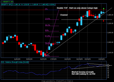 jcharts.png