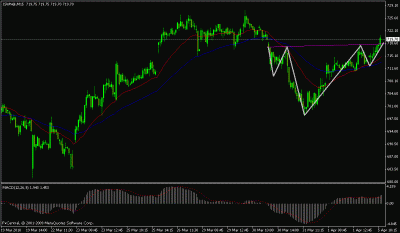 jindal60m1.gif