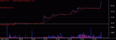 Jindalsaw 1-1-14 up up.gif