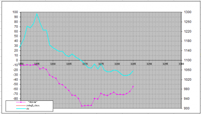 kansai_rsi14_daily.png