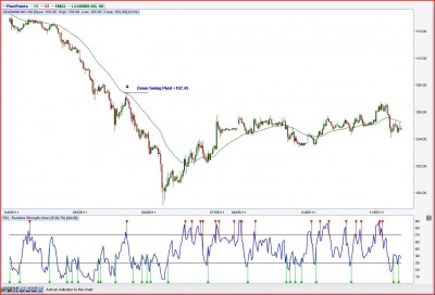 Leadmini 15 TF 107.45 Down.JPG