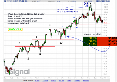 LIGHT CRUDE  NOV 23  A.png