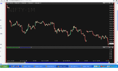 MACD setting.GIF