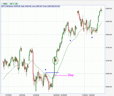 NF2.GIF