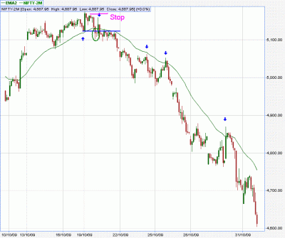 nf3.GIF