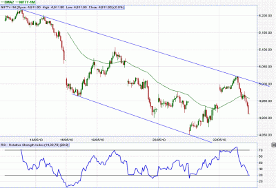 nf 15 mins 24 may.GIF