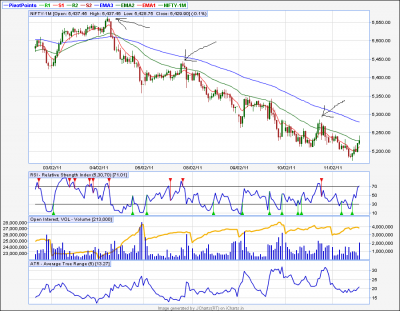 NF-3rd Feb to 11th Feb.png