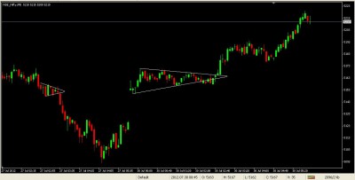 NF 5 min Triangle -3.3.JPG