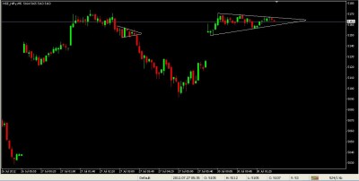 NF 5 min Triangle -3JPG.JPG