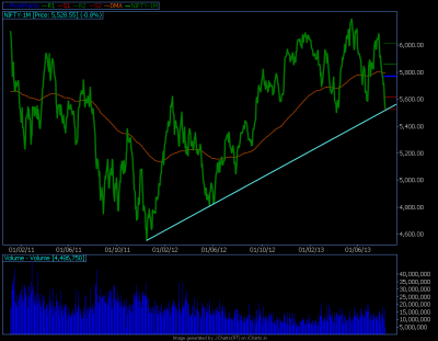 nf eod line.png