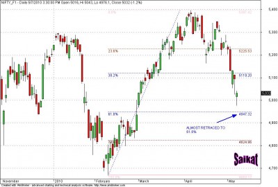 NF-FIBO.jpg