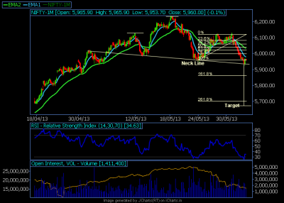 Nf H1 HnS Target 2 .png