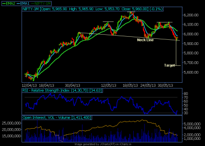 Nf H1 HnS Target.png